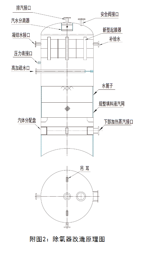 旋膜除氧器