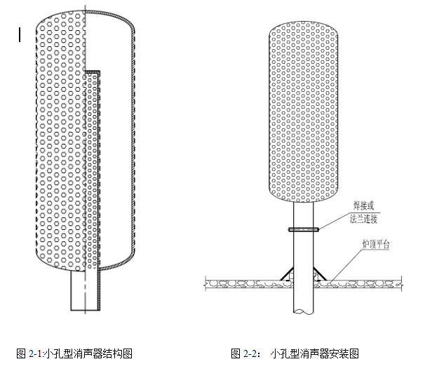 小孔消聲器.png