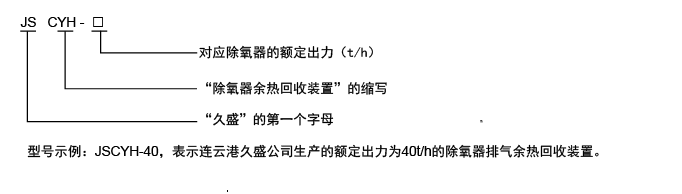 型號說明.png