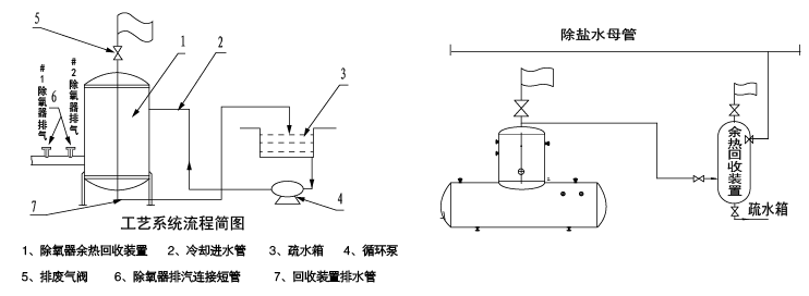 安裝方案示意圖.png